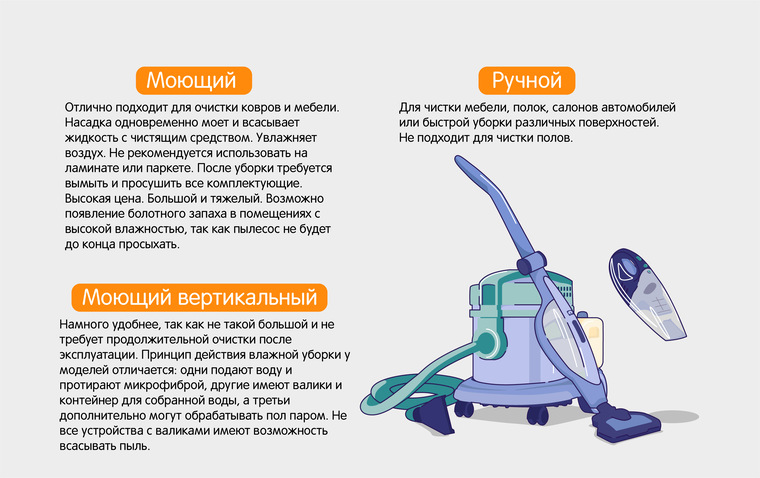 Выбор пылесоса по объему и весу