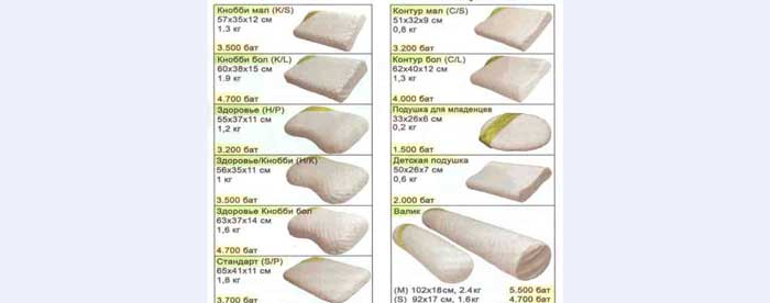 Классификация ортопедических подушек
