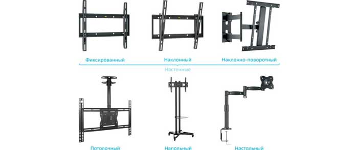 Как выбрать кронштейн для телевизора по виду