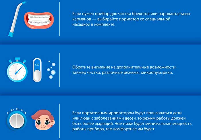 Преимущества выбора  ирригатора