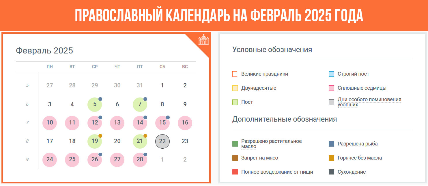 Православний календар лютий 2025