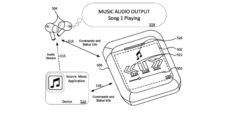 Як у iPod nano: футляр AirPods може отримати сенсорний екран