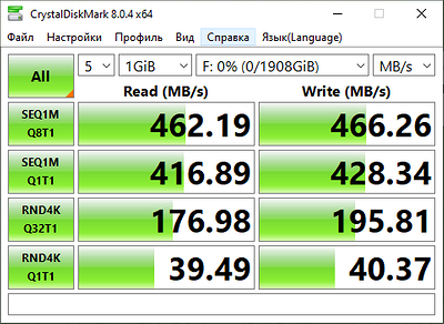 Огляд зовнішнього накопичувача AGi Portable SSD 2 Tb: для ПК та смартфону