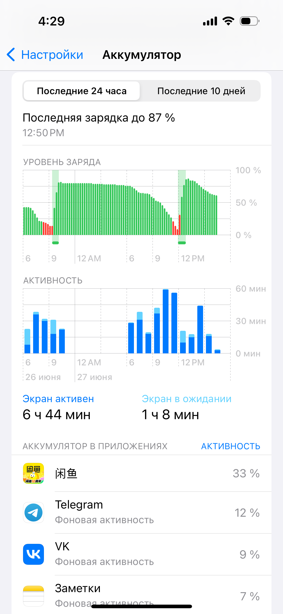 Як охолодити телефон: з'ясуйте причину перегріву