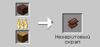 Як зробити нон -нульову броню в Minecraft?