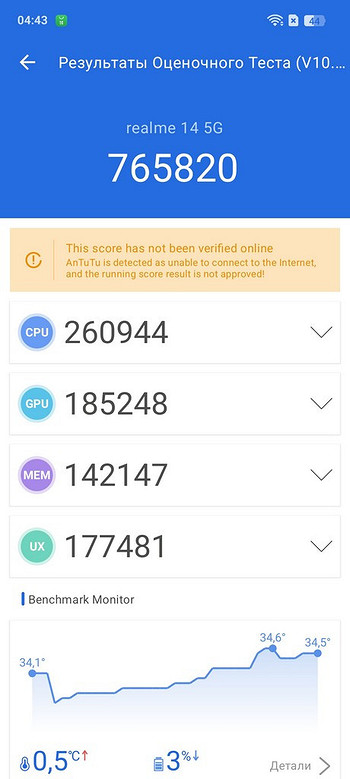 Realme 14 5G Огляд смартфонів: Продуктивність продуктивності