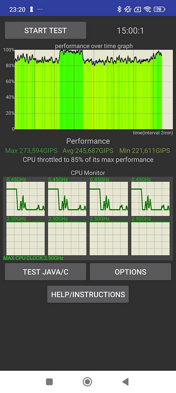 Redmi Note 14 Pro 5G Readmi: Nice Design та 200 MP